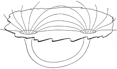 Första skissen av ett maskhål (Courtesy John Archibald Wheeler and Physical Review)