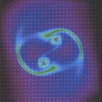 Fragmenteringssimulering av dubbelstjärnessystem (Courtesy Klein, Fisher & McKee)